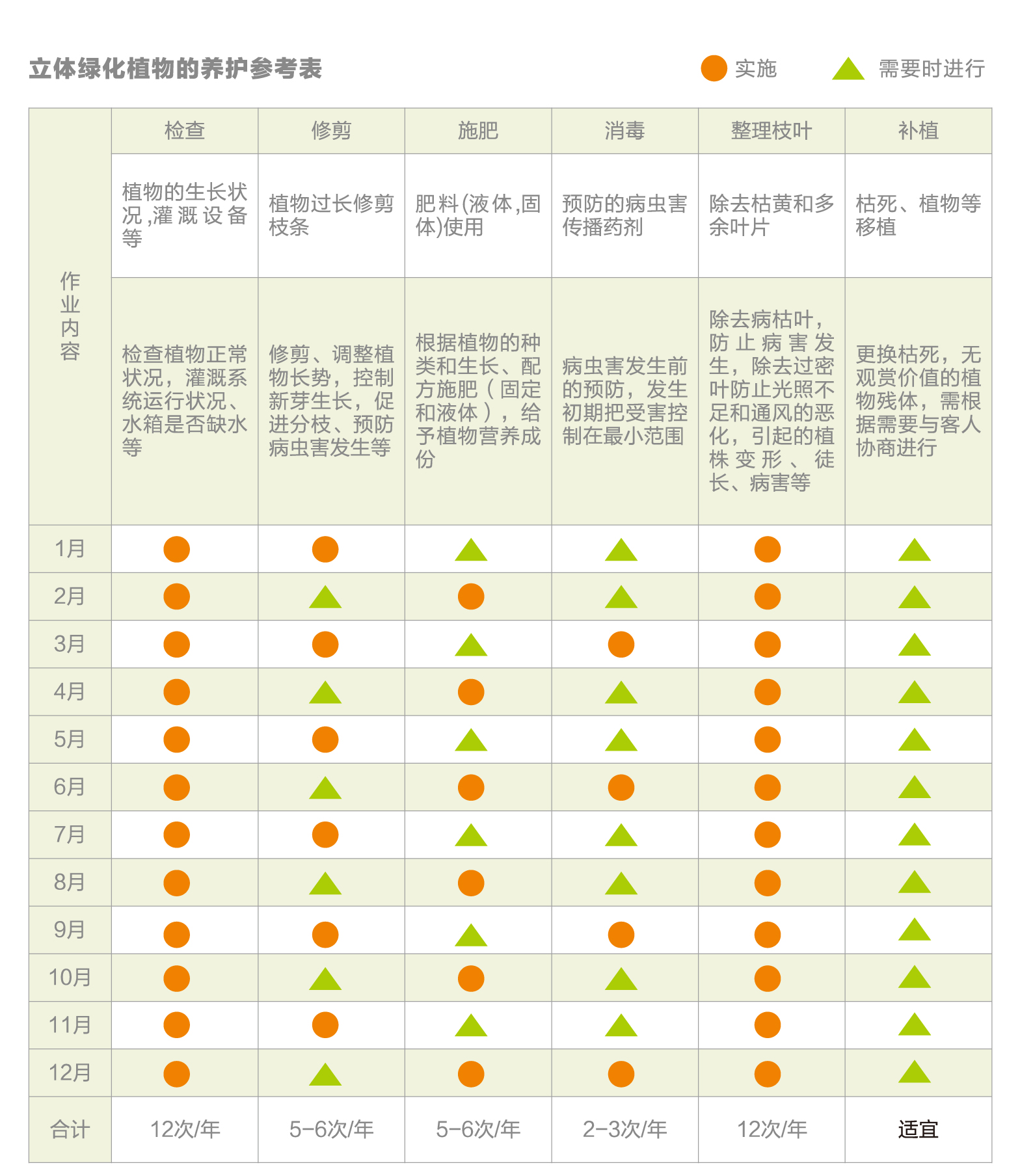 寶振立體綠化2015確認(rèn)-20.jpg 寶振立體綠化2015確認(rèn)-20.jpg